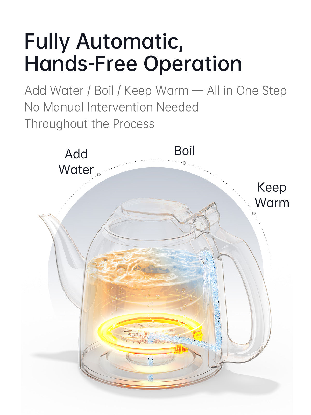 K·KOU TB005 Electric Kettle