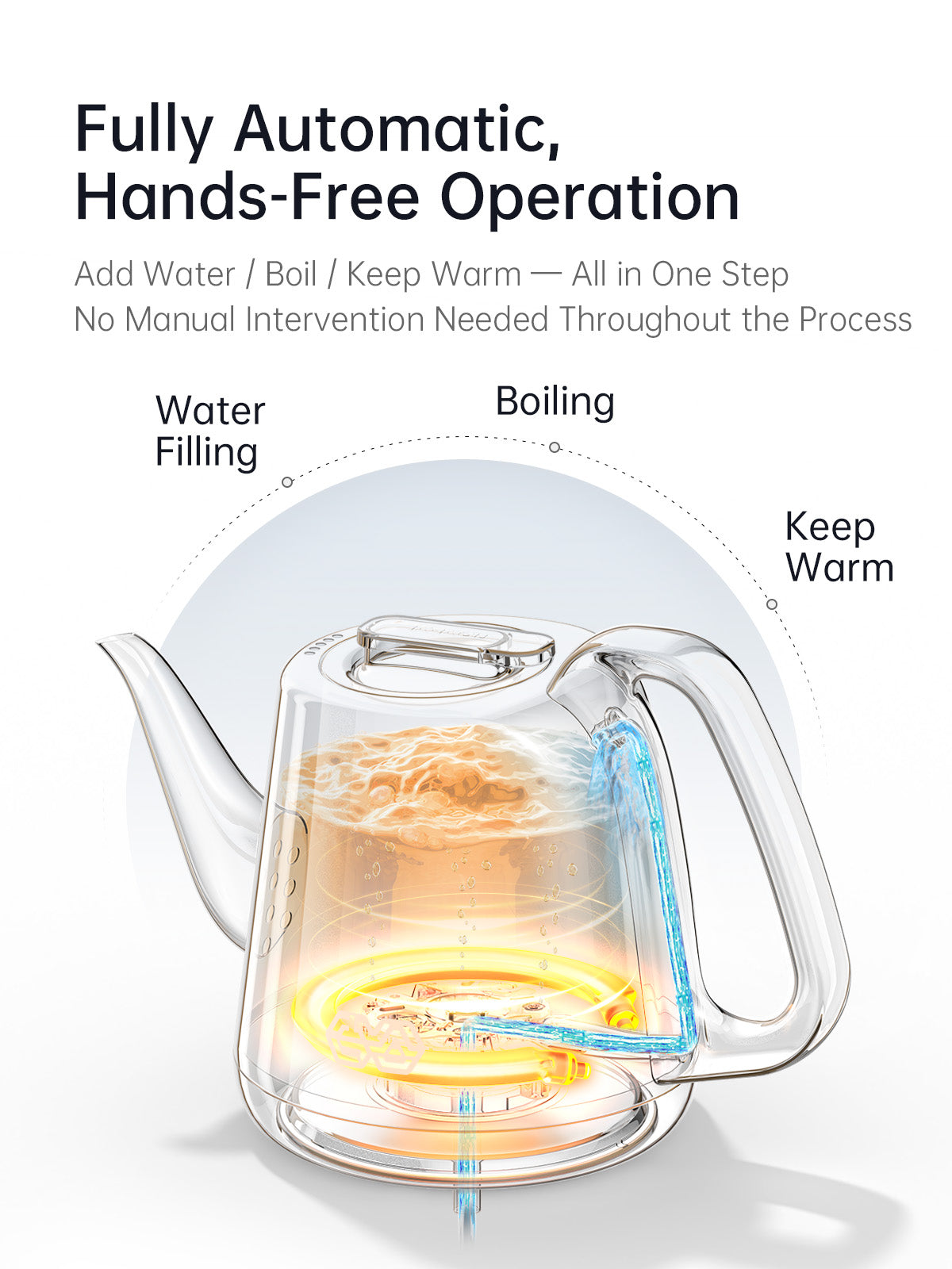 K·KOU TC016 Electric Kettle