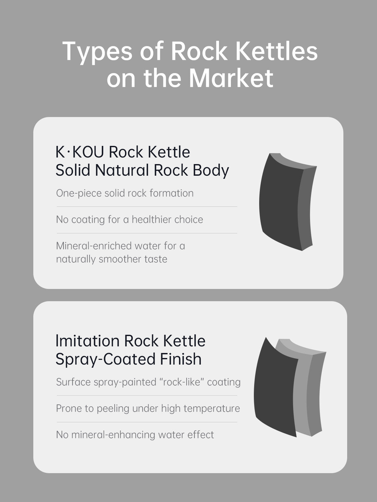 K·KOU TB013 Electric Kettle
