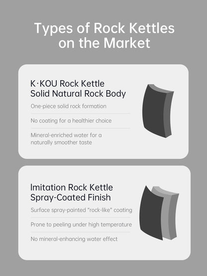 K·KOU TB013 Electric Kettle