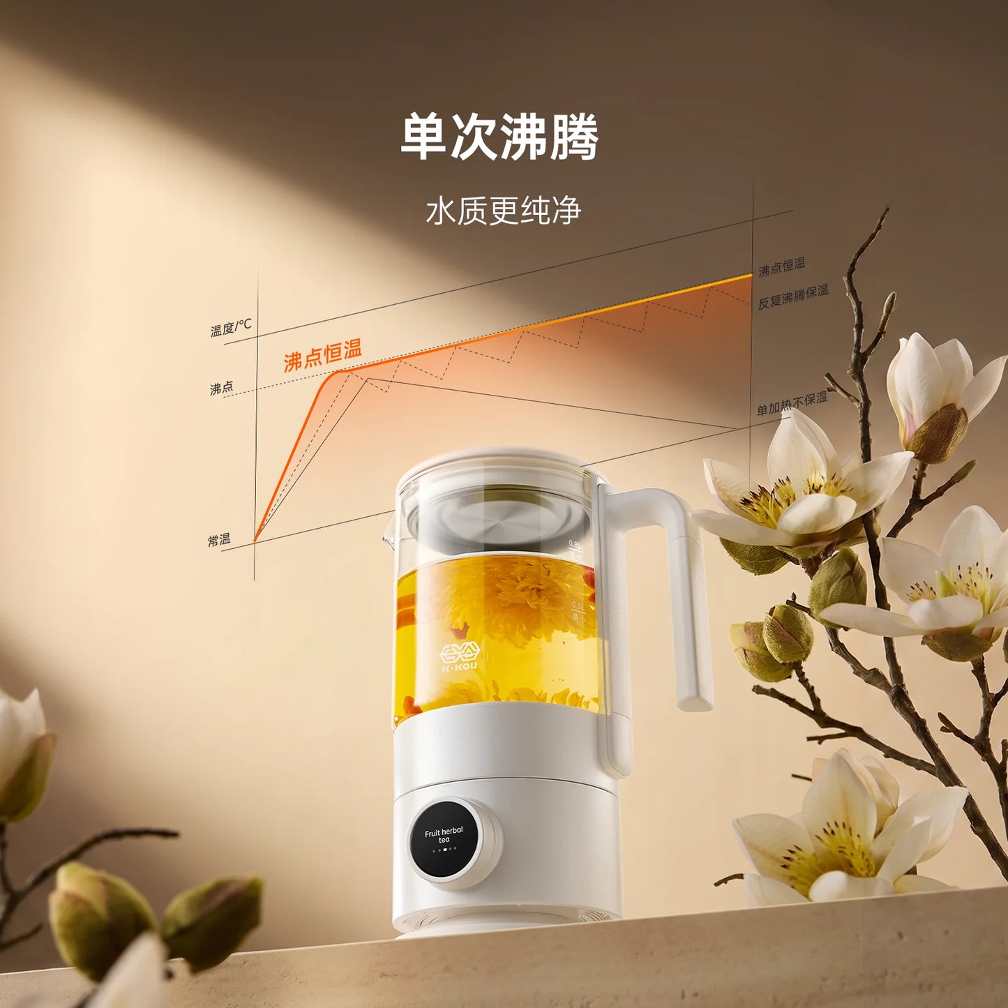 K·KOU VarioHeat Pot