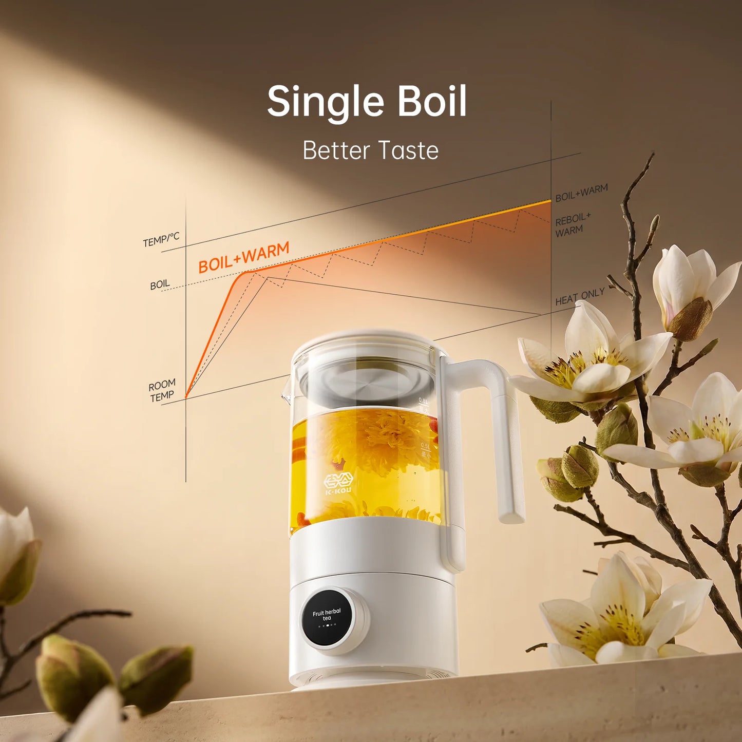 K·KOU VarioHeat Pot