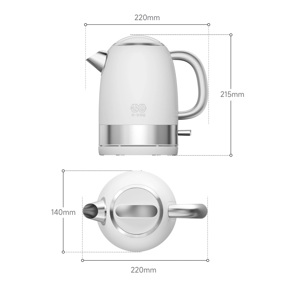The size of the EA012