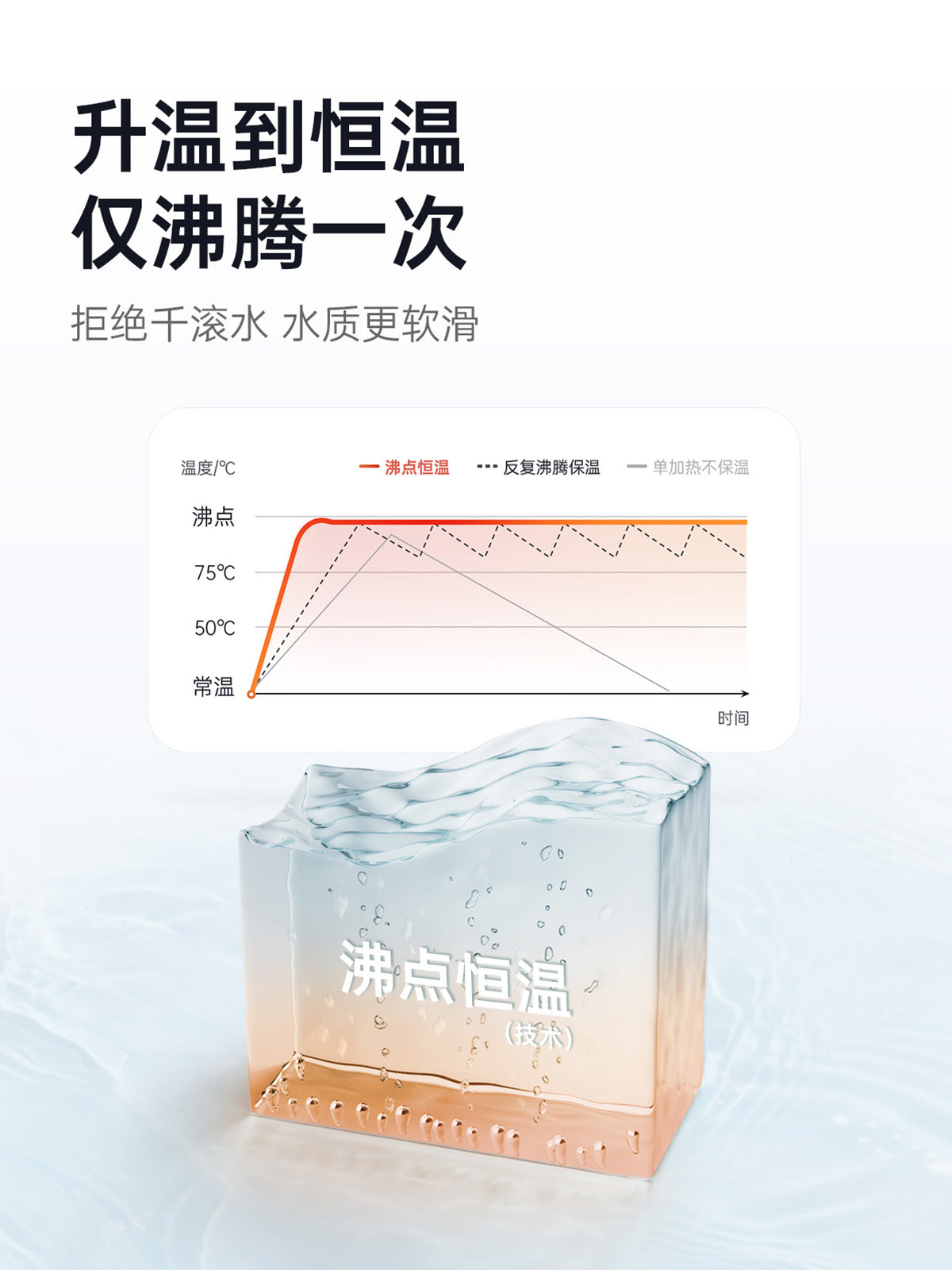 K·KOU TB012 Pure Titanium Electric Kettle